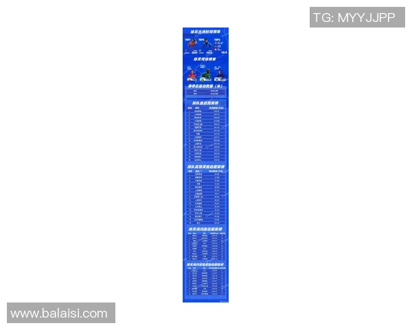 中超联赛新赛季精彩开局 多支强队力争冠军席位激烈角逐
