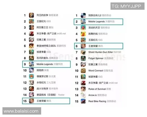 电竞职业联赛发展趋势与挑战分析推动行业可持续发展和全球化竞争力提升 电竞职业联赛发展趋势与挑战分析推动行业可持续发展和全球化竞争力提升