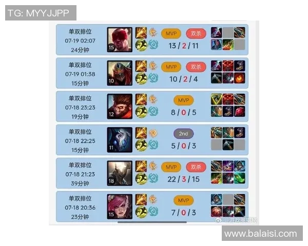 英雄联盟职业联赛新赛季展望：队伍变动、战术演变与选手竞技状态分析